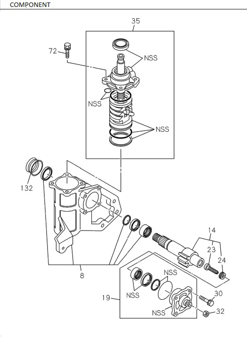 Partial Engine